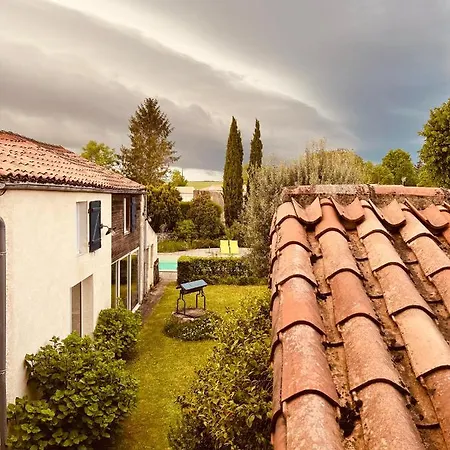 Ubytování v soukromí De Charme Avec Jardin Et Piscine Coulonges-sur-l'Autize